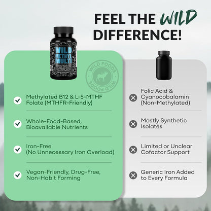 Wild Methylated Multivitamin for Women's & – Bone Health: Vitamins D and K2 help maintain healthy bones.* – Image 8