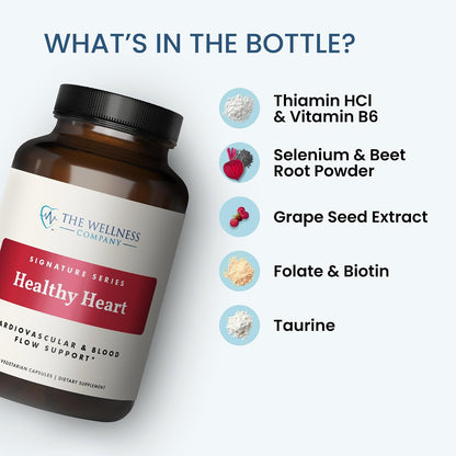 The Wellbeing Company Healthy Heart - Cardiovascular Strength, Blood Flow, Nitric Oxide Production & Healthy Cholesterol Levels | 120ct (2 Month Supply)