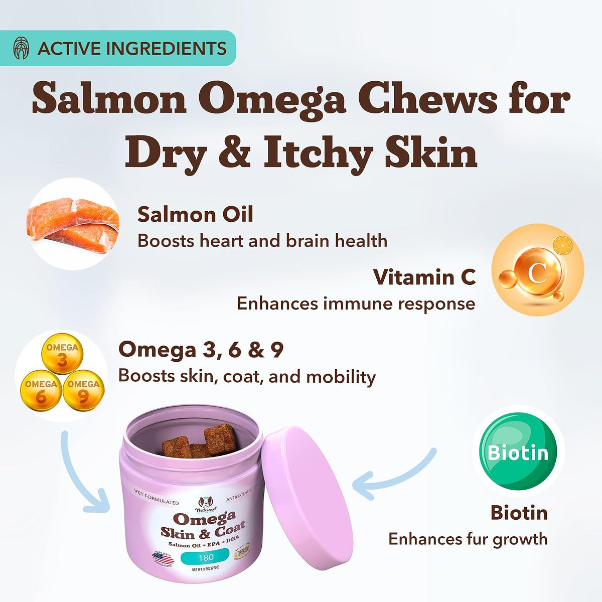 Natural Dog Company Omega Chews for Dogs – Brain Function: DHA is a key structural component of the brain. Regular – Image 3