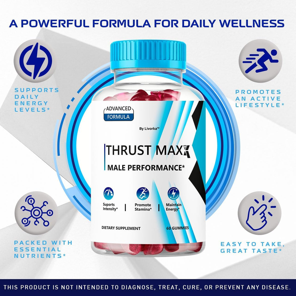 Thrust Maxx Gummies for Men – Performance and Energy Support (3 Pack, 180 Gummies) – Image 2