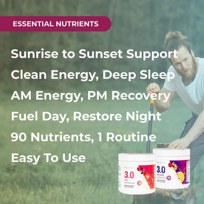 Youngevity Beyond Tangy Tangerine 3.0 Rise & – Cognitive Function: May improve mental focus, clarity, and memory – Image 7