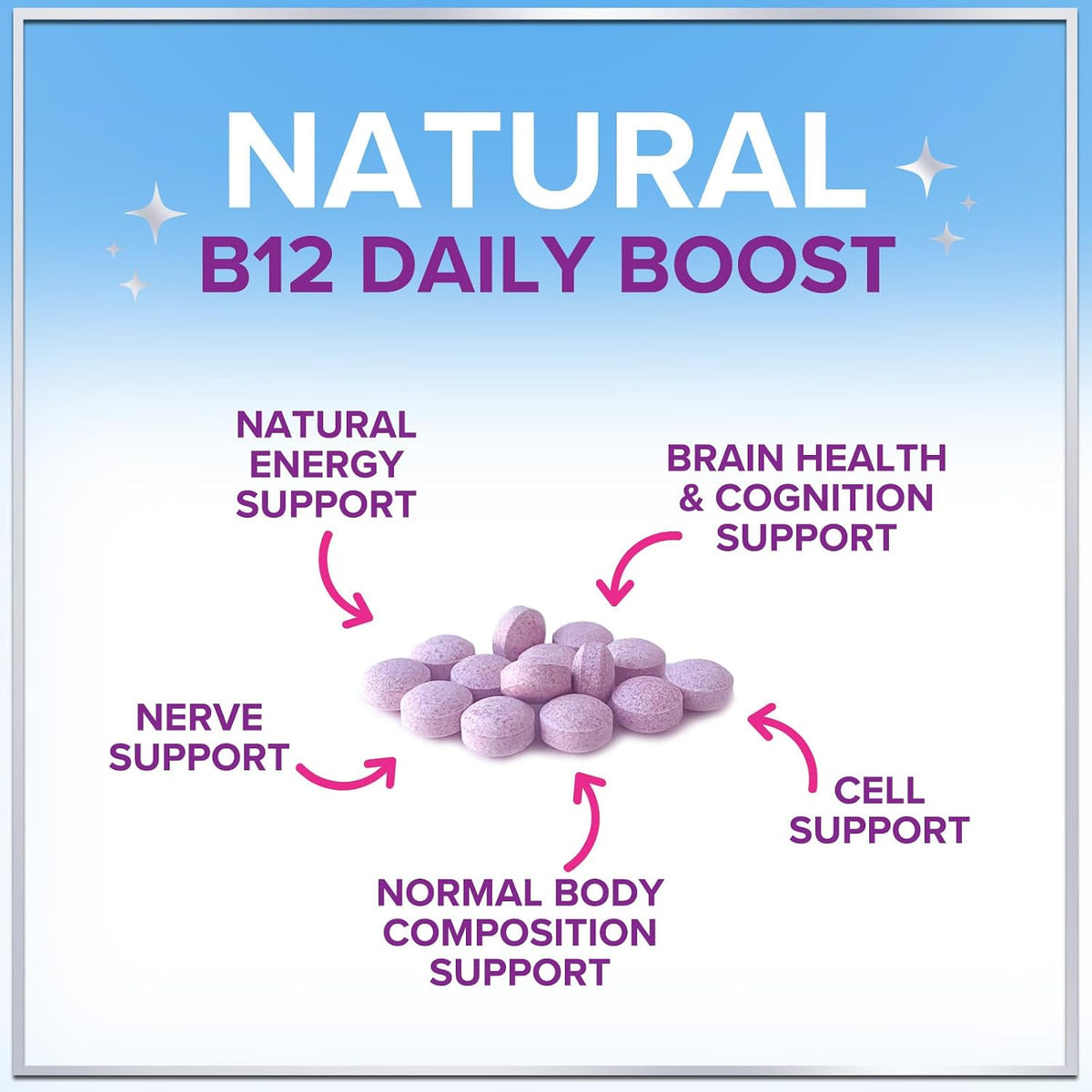 Vitamin B12 1000mcg Chewable Tablets - – Anyone needing an energy lift: Active individuals or those feeling run – Image 5