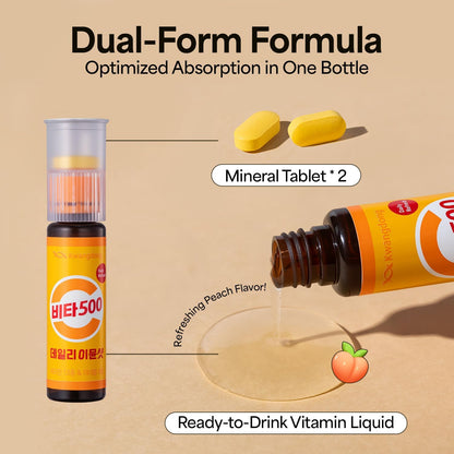 KWANGDONG Vita500 Daily Immune Support Shot – Energy Metabolism: The B vitamins in Vita500 play a key role in – Image 2