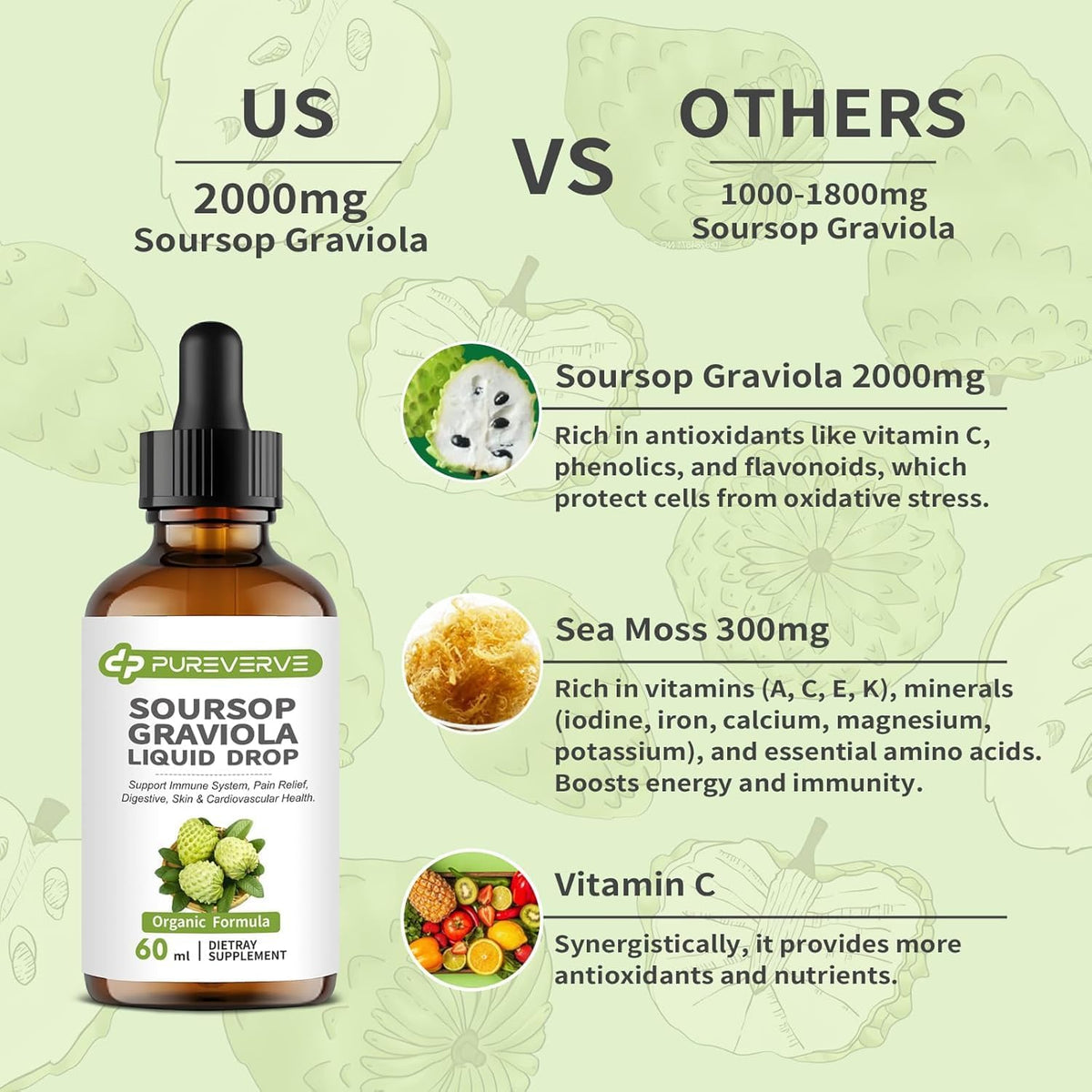 Soursop Graviola Liquid Drop for Cell – Liver and Cleansing Support – The herbal blend encourages bile production – Image 2