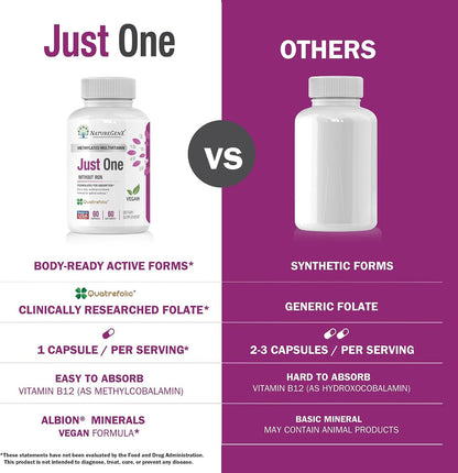 NatureGenX Just One Daily Methylated Multivitamin - Iron-Free, Methyl B12 & Quatrefolic Methylfolate, 120 Vegan Capsules – Image 3