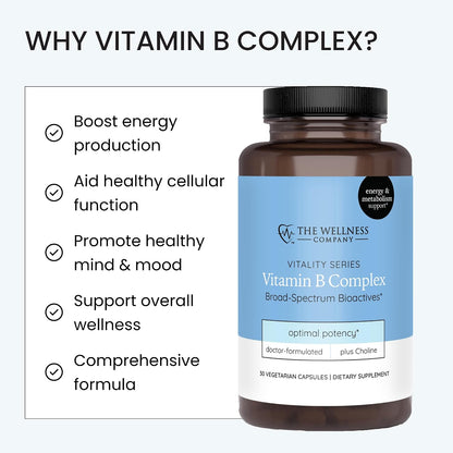 The Wellbeing Company Vitamin B Complex – – B6 (Pyridoxine) – Involved in amino acid metabolism and – Image 5
