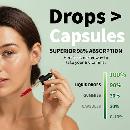 NUSAVA Vitamin B12 Liquid Drops 5000mcg - – Older Adults: Ageing can reduce stomach acid production, making it – Image 2