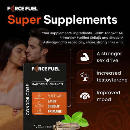 Condor Core – Male Enhancement Capsules – – Increased Sensitivity – Specific compounds may support blood flow and – Image 6