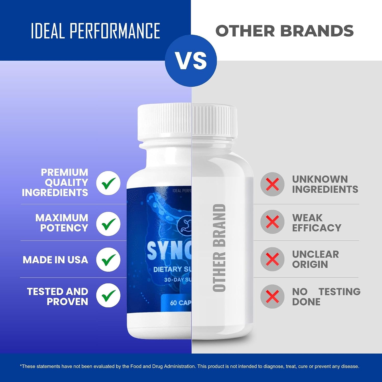 IDEAL PERFORMANCE Synogut Capsules Dietary Supplement for Gut Health (2 Bottles) - görsel 5