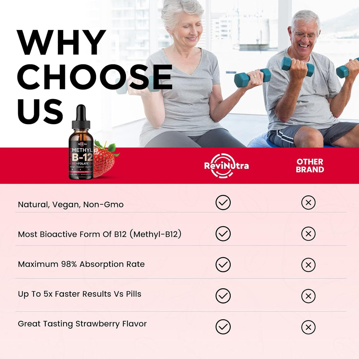 ReviNutra Vitamin B12 Liquid Drops - 5000 – Red Blood Cell Formation: Essential for making healthy red blood cells – Image 4