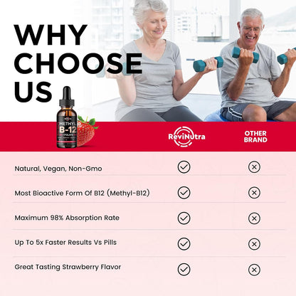 ReviNutra Vitamin B12 Liquid Drops - 5000 – Red Blood Cell Formation: Essential for making healthy red blood cells – Image 4