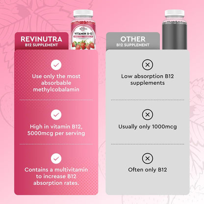 ReviNutra Vitamin B12 Gummies - 5000 mcg – Delicious natural strawberry flavour – Image 5
