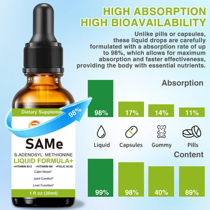 7c SAM-e Liquid Supplement - S-Adenosylmethionine with Vitamin B6 & B12, 1 fl oz (30 Servings) – Image 6