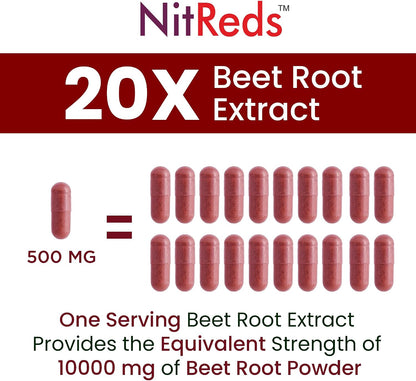 NitReds Beetroot Nitric Oxide Supplement – 60 Capsules