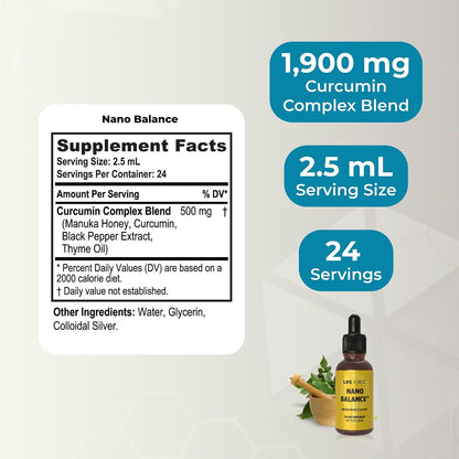 Youngevity Life Force Nano Balance™