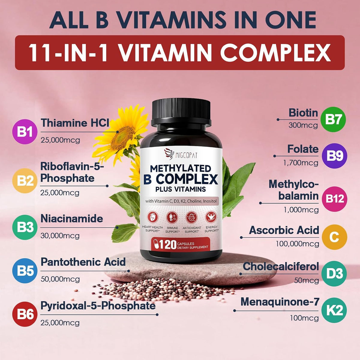 Migcopat 17-in-1 Methylated B Complex, – Choline – Essential for brain development and methylation pathways. – Image 4
