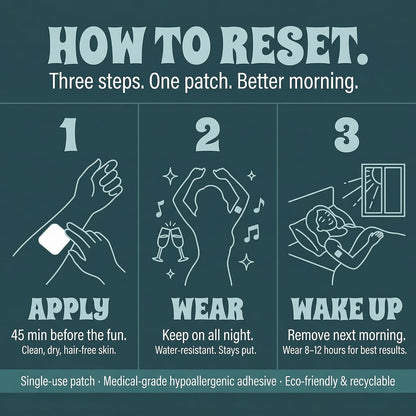 Reset Patches | After Party Recovery Support | DHM 500mg Transdermal Patch | 12-Hour Time-Release | Magnesium + Botanical Blend | 60 Patches