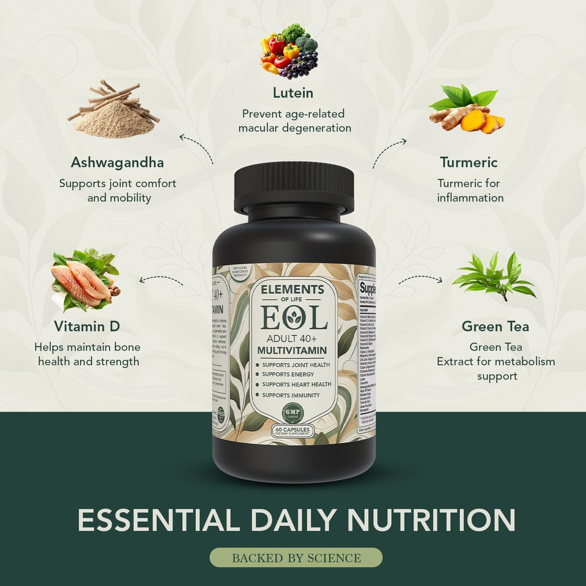 40 Plus Multivitamin for Women's & Men with – Methylated Vitamin B12 (Methylcobalamin) & Folate — These active – Image 6