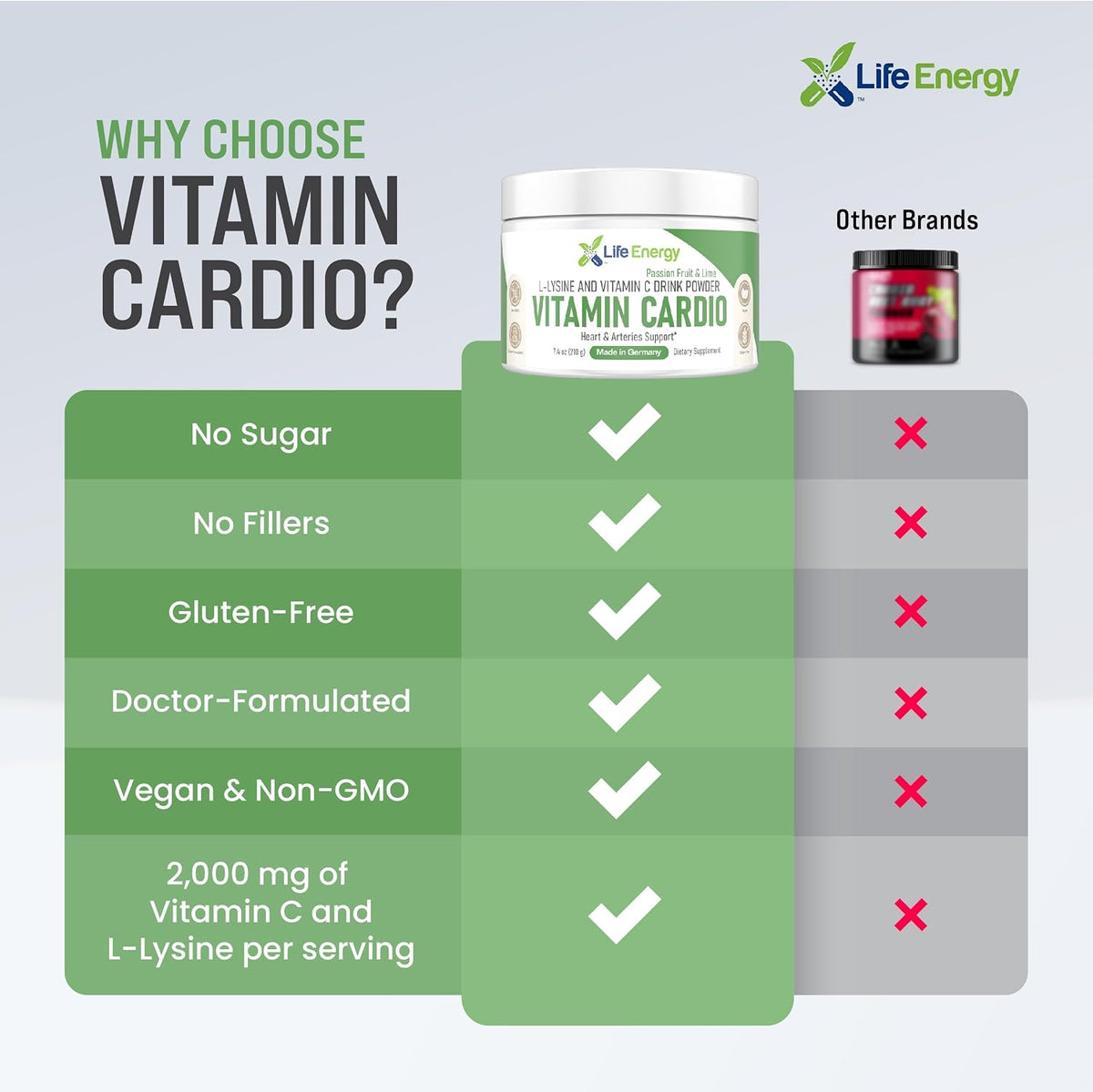 Life Energy High-Dosed Vitamin C & L-Lysine Drink Mix - Passion Fruit & Lime, 210g – Image 6