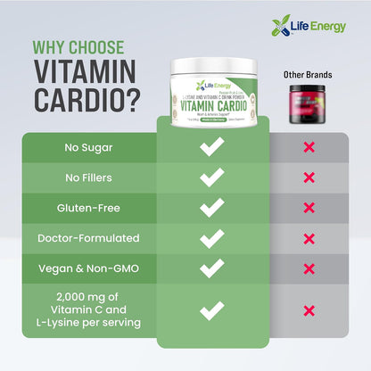Life Energy High-Dosed Vitamin C & L-Lysine Drink Mix - Passion Fruit & Lime, 210g – Image 6
