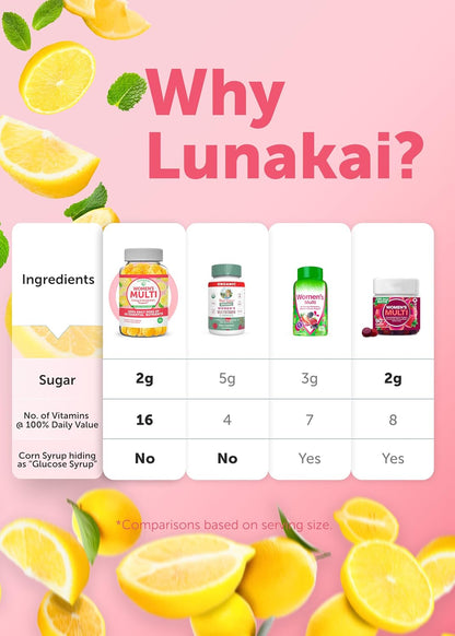 Lunakai USA Made Women's's Multivitamin Gummies – Daily 16 Multi Vitamins for Energy & Wellbeing, 60ct – Image 9