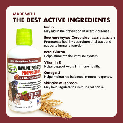 Liquid-Vet Immune Support for Dogs – – Palatability: LIQUID-VET offers flavours to encourage consumption. Start – Image 4