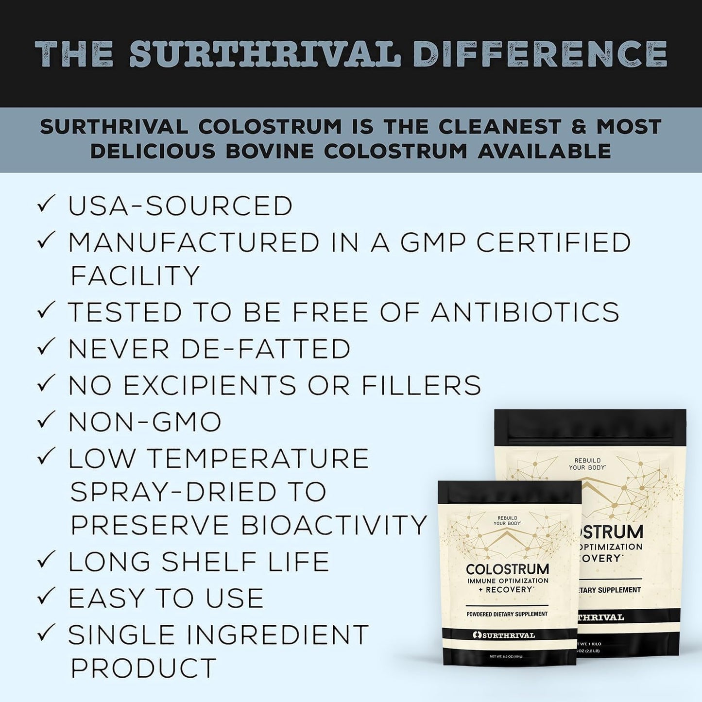 Surthrival Colostrum Powder – Immune Support & Recovery, 184g - görsel 4