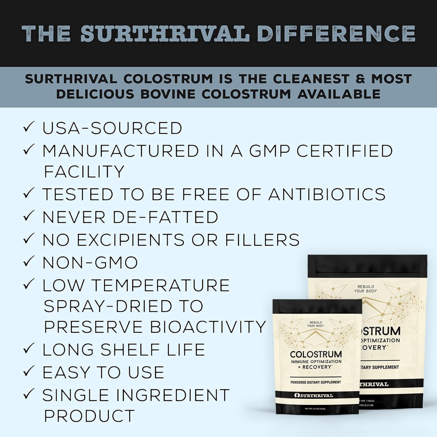 Surthrival Colostrum Powder – Immune Support & Recovery, 184g - görsel 4