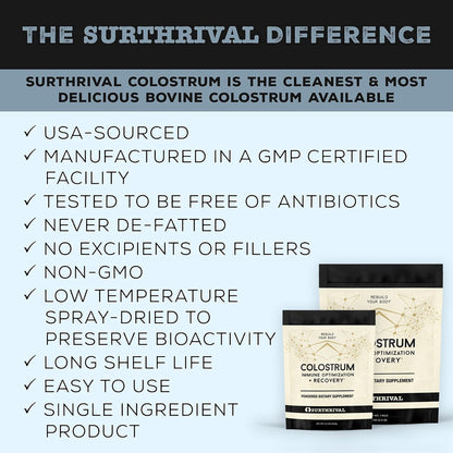 Surthrival Colostrum Powder – Immune Support & Recovery, 184g