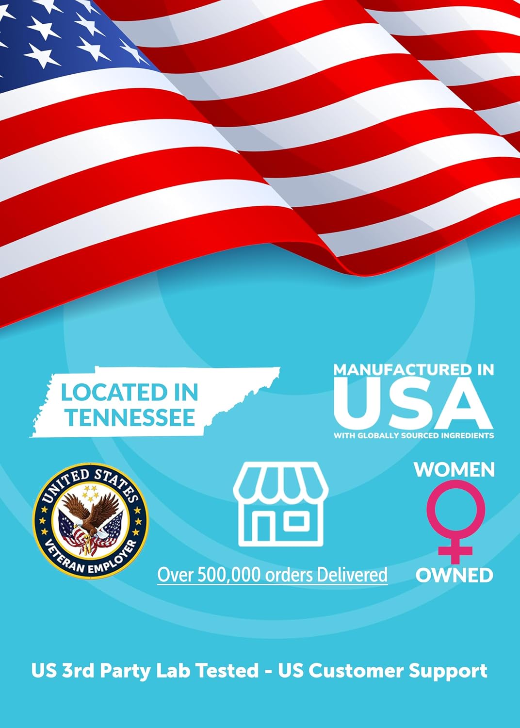 Lunakai USA Made Vegan Energy Gummies – – Vegans and Vegetarians – Since B12 is naturally found in animal – Image 6
