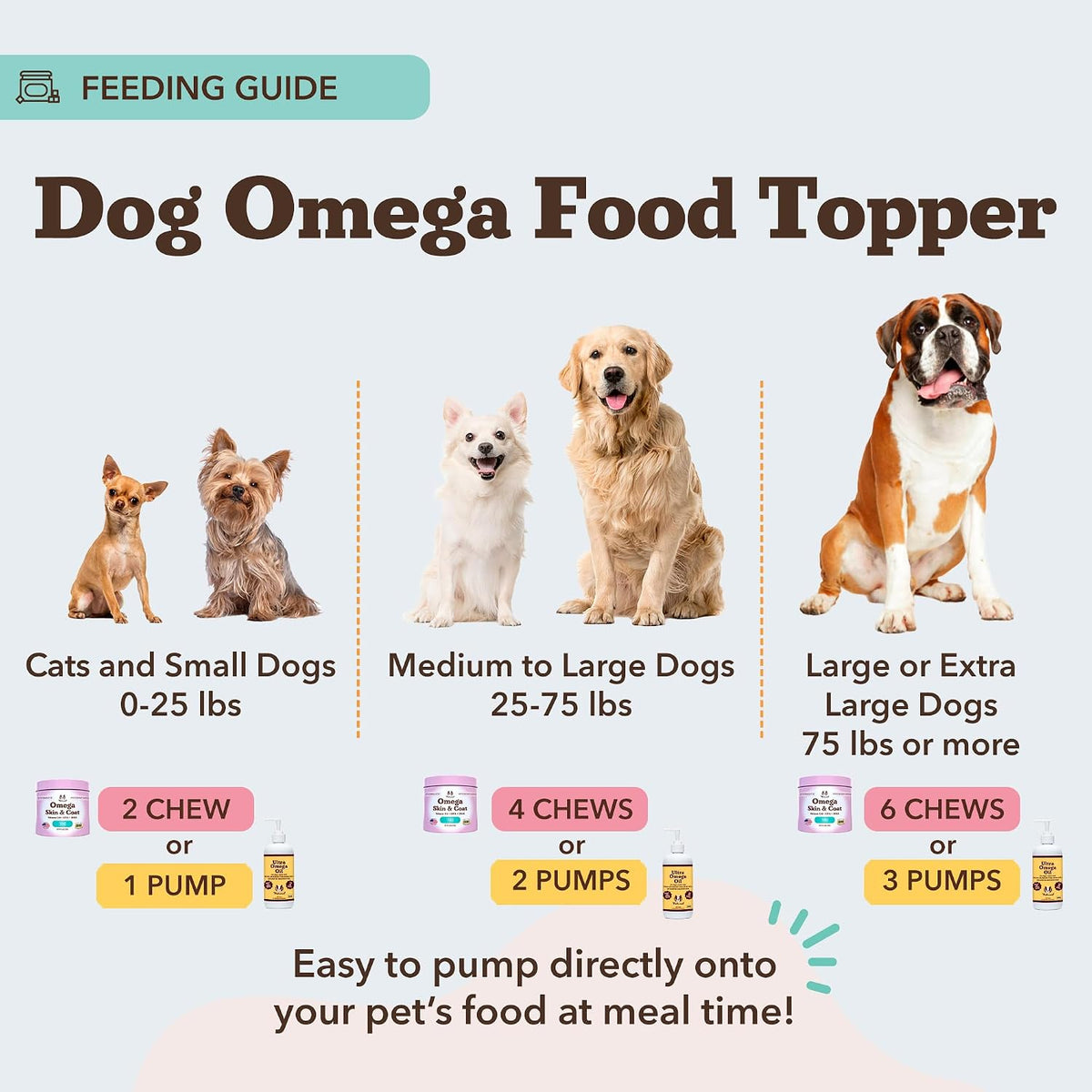 Natural Dog Company Omega Chews for Dogs – Immune System Support: Omega-3 fatty acids play a role in immune – Image 4