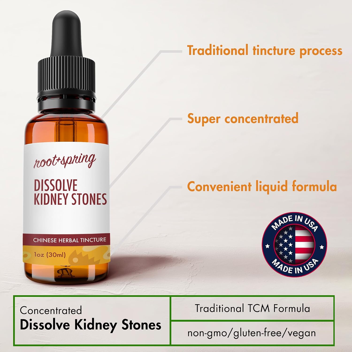 root + spring Dissolve Kidney Stones Liquid Extract – Shi Lin Herbal Tincture, 30 mL (Pack of 4) - görsel 7