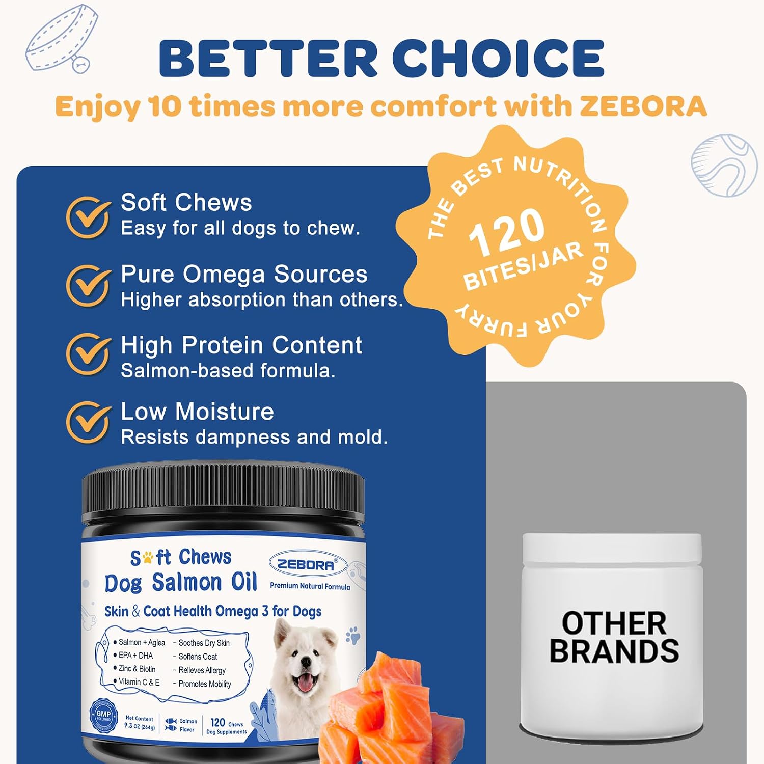 ZEBORA Salmon Oil Soft Chews for Dogs Skin & Coat - Omega 3-6-9 with Vitamins C & E - 120 Chews - görsel 5