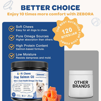 ZEBORA Salmon Oil Soft Chews for Dogs Skin & Coat - Omega 3-6-9 with Vitamins C & E - 120 Chews