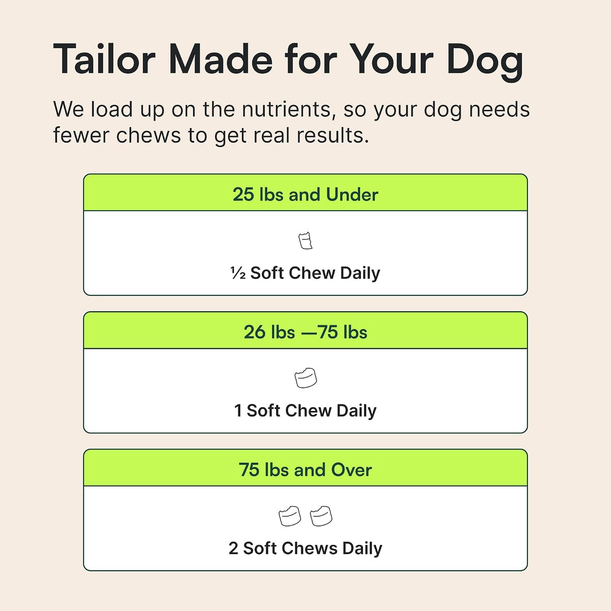 Wuffes 23-in-1 Dog Multivitamin Soft Chews – – Omega-3 fatty acids (from Wild Alaskan Salmon Oil): May help – Image 8