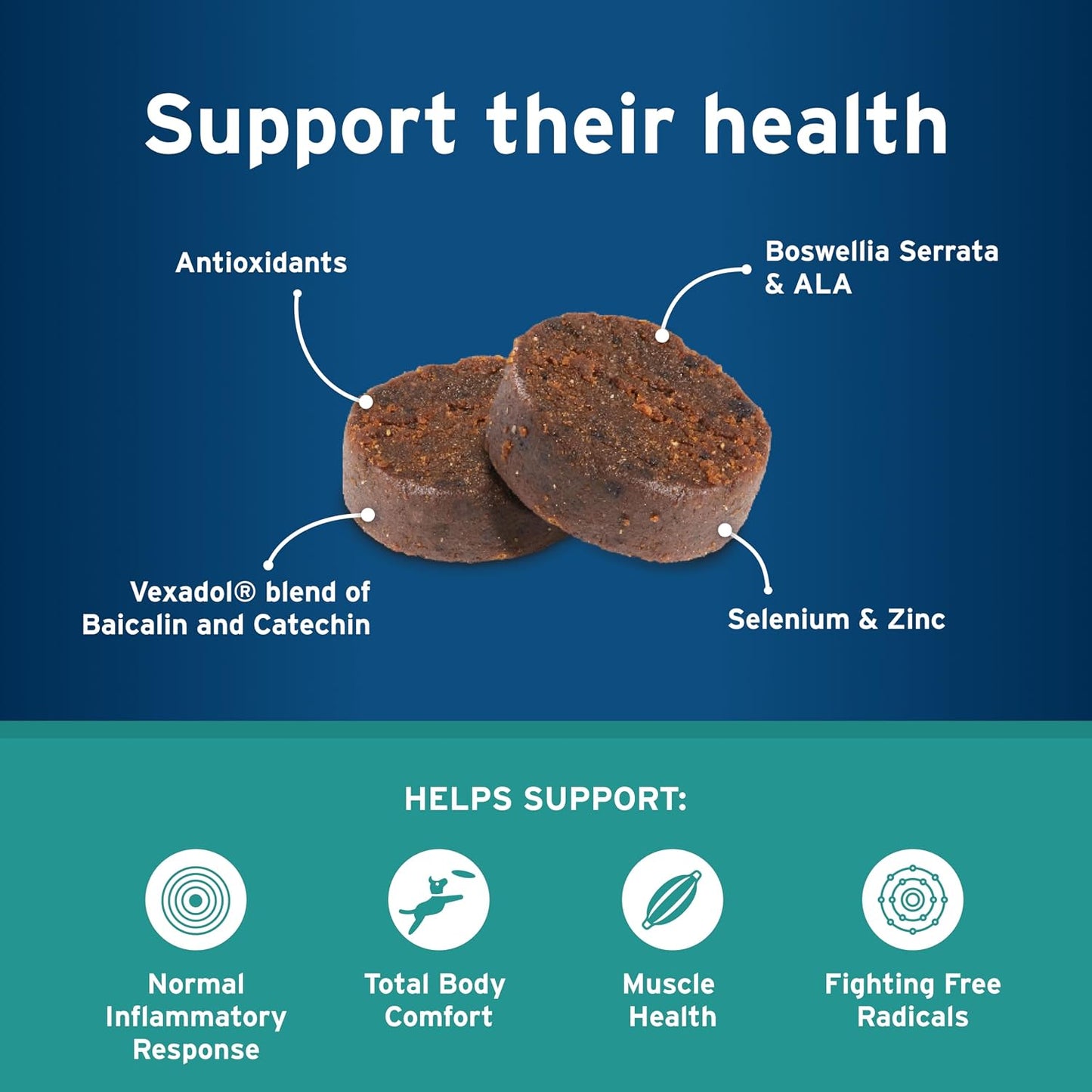 Pet Protect Whole Body Comfort+ Supplement for Dogs – Vet-Formulated Alenza, Supports Normal Inflammatory Response, Chicken-Flavoured Soft Chews (120 Count) - görsel 5