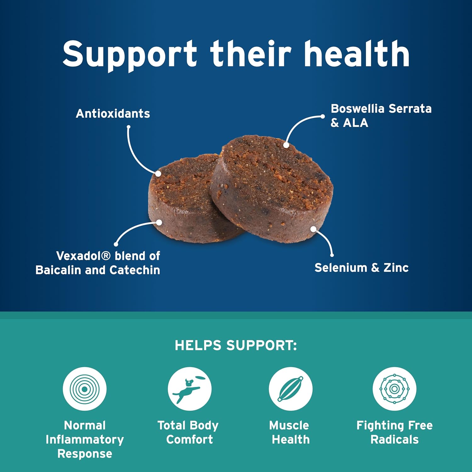 Pet Protect Whole Body Comfort+ Supplement for Dogs – Vet-Formulated Alenza, Supports Normal Inflammatory Response, Chicken-Flavoured Soft Chews (120 Count) - görsel 5
