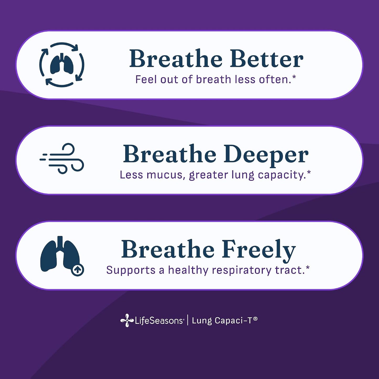 Lung Capaci-T - Respiratory Support Supplement - CoQ10, N-Acetyl Cysteine, Boswellia, Eucalyptus, Mullein, Green Tea, Nettle & Peppermint - Increases Oxygen Capacity & Reduces Mucus - 90 Capsules - görsel 2