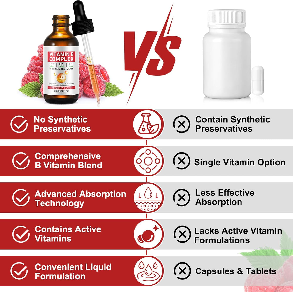 Vitamin B Complex Liquid, Vegan Vitamin B12 – Dosage: Check that key vitamins (especially B12 and B6) are present – Image 7
