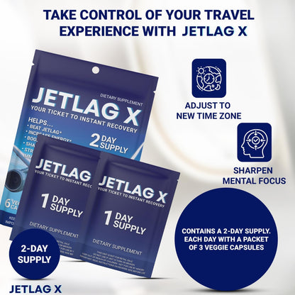 ROCK SOLID JETLAG X – Travel Supplement for – Improve focus – Helps maintain mental clarity during important – Image 2