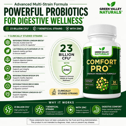 ComfortPro™ Daily Probiotics for Digestive Health | Supports Occasional Constipation & Bloating | with BB536 & Zinc | Gut – Image 3