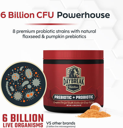 Daybreak Nutrition Probiotics for Cats & Dogs - 6 Billion CFU Prebiotic & Probiotic Powder - 8 Strains - Gut Health – Image 3