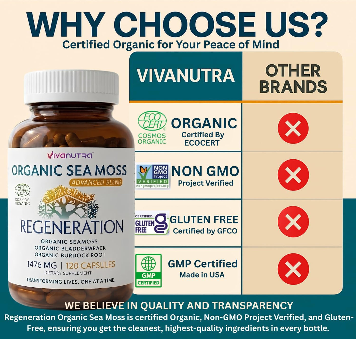 VIVANUTRA Organic Wildcrafted Sea Moss Capsules, 1476mg, 120ct - görsel 5