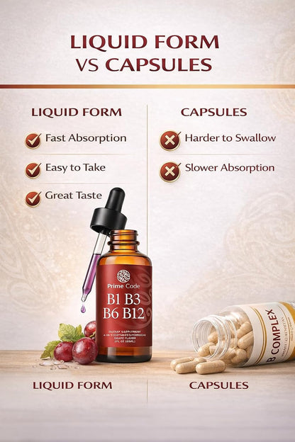 Prime Code Liquid B-Complex Drops with – Supports energy, mental clarity, nervous system health and immune function – Image 9