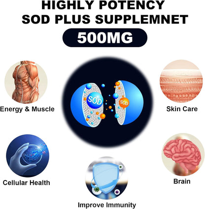 NICMIN SOD Plus 500mg – Liposomal Superoxide Dismutase with Glutathione, AKG, Green Tea Extract, L-Arginine, Lysine, Resveratrol & Vitamin E – Antioxidant Support, 120 Capsules