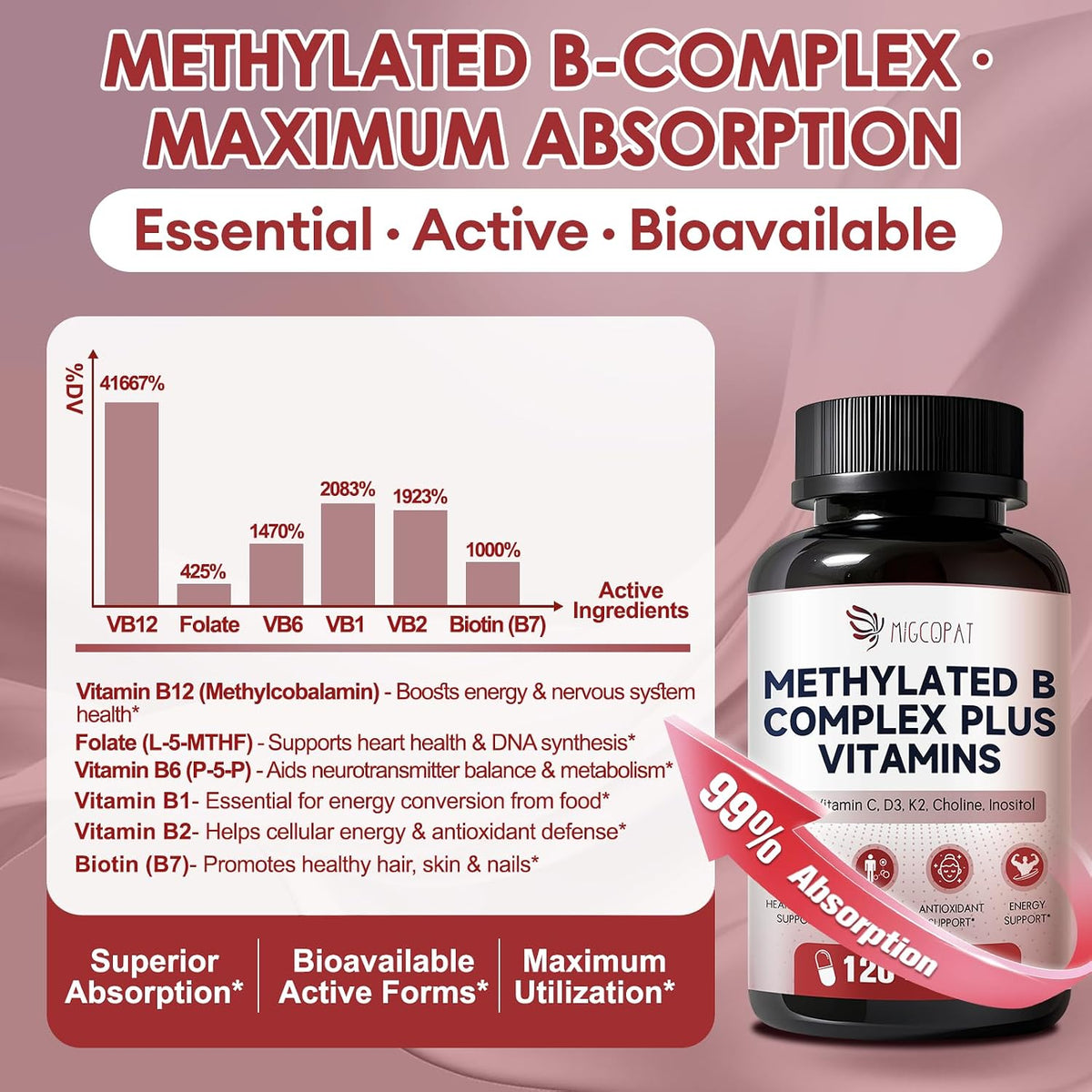 Migcopat 17-in-1 Methylated B Complex, – TMG (Trimethylglycine) – A methyl donor supporting liver function and – Image 3