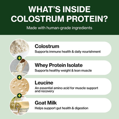 Doctor By Colostrum Protein for Dogs and Puppies – Weight Gain Supplement for Dogs – Muscle Strength and Immune System Support with Colostrum, Whey Protein Isolate, Goat Milk – 30 Tubes