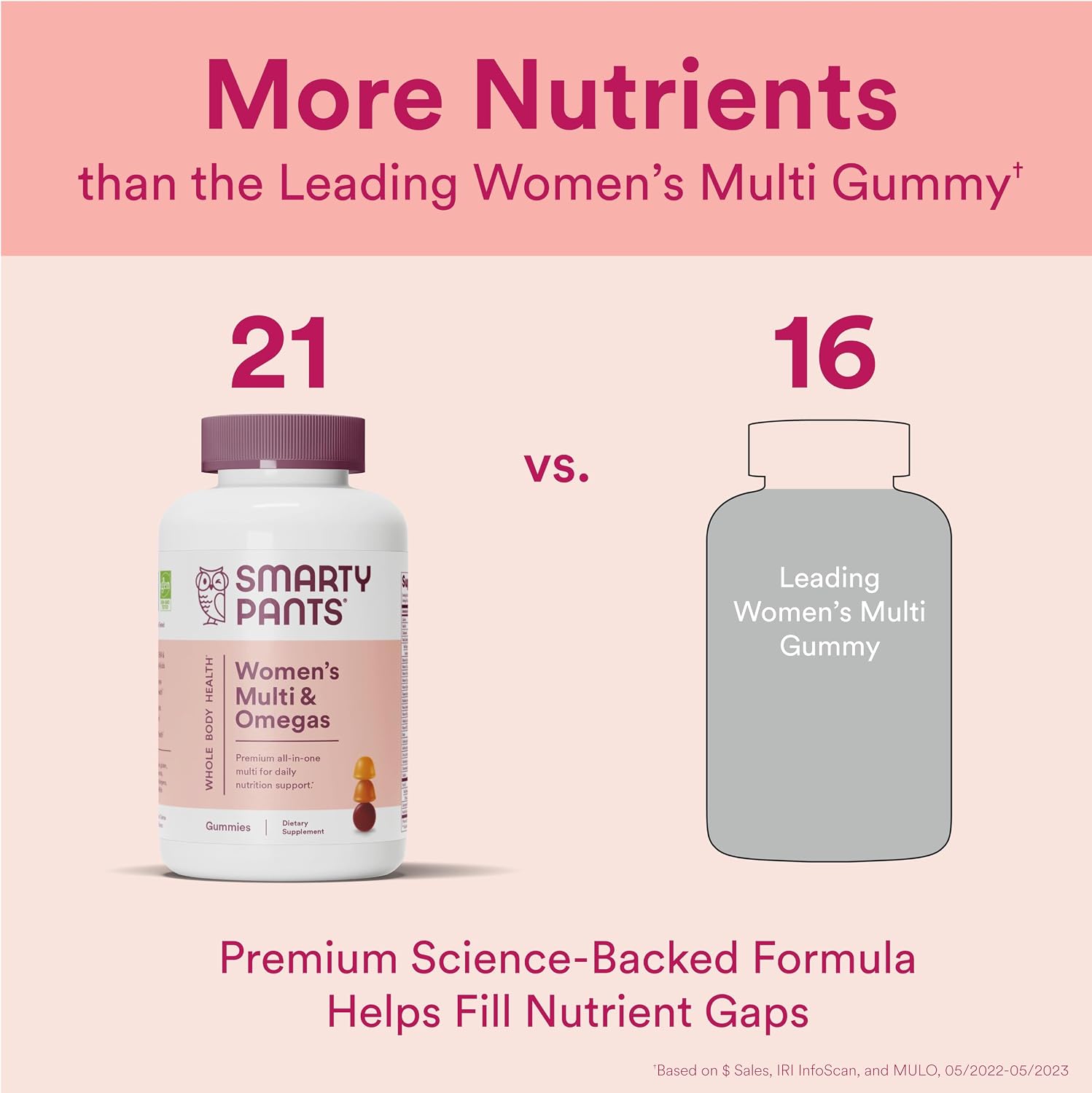 SmartyPants Women's Multivitamin Gummies: Omega 3 Fish Oil (EPA/DHA), Methylfolate, CoQ10, Vitamin D3, C, Vitamin B12, B6, A, K & Zinc, Inositol, Gluten free, 180 Count (30 Day Supply) - görsel 4