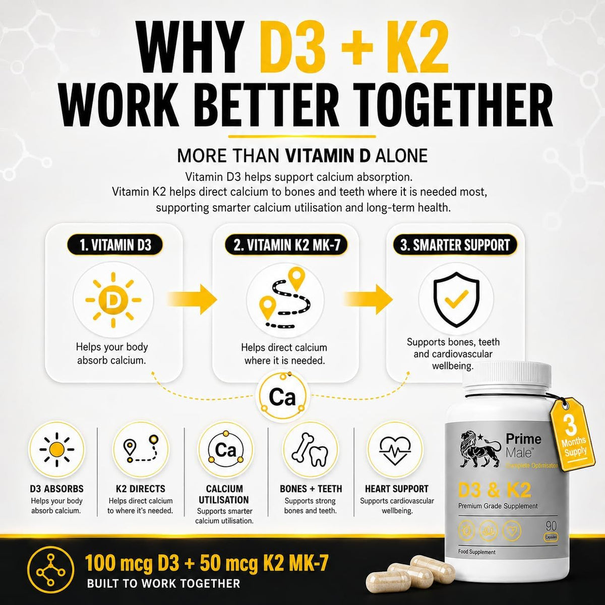 PRIME MALE D3 & K2 – Image 7