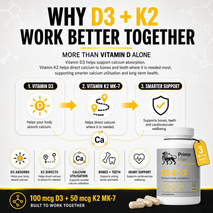 PRIME MALE D3 & K2 – Image 7